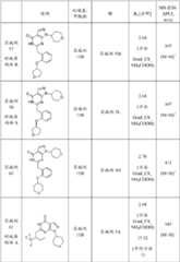 Figure BDA0000095696590001241