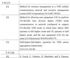 Figure BDA0002352283680000382