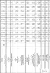 Figure imgf000034_0001