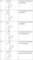 Figure BDA0002379504970001411