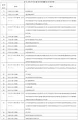 Figure 2024511977000010