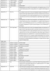 Figure imgf000031_0001