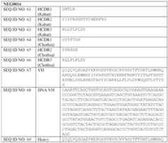 Figure imgf000062_0002