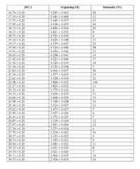 Figure imgf000044_0001