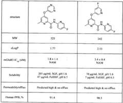 Figure imgf000148_0001