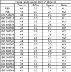 Figure imgf000100_0002