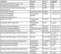 Figure GDA0002902274220000201