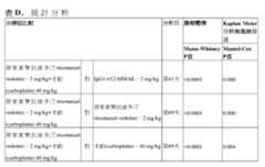 Figure 108109345-A0305-02-0180-39