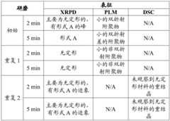 Figure BDA0003059584310000951