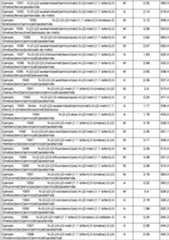 Figure imgf000052_0001