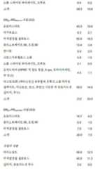 Figure 112018132399774-pat00027