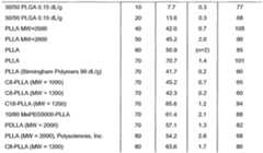 Figure imgf000106_0001