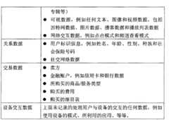 Figure BPA00001348273000201