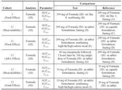 Figure imgf000072_0002