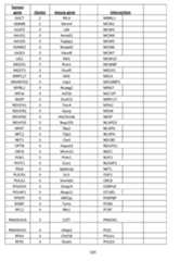 Figure imgf000107_0001