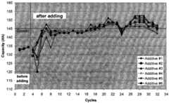 Figure imgf000010_0001