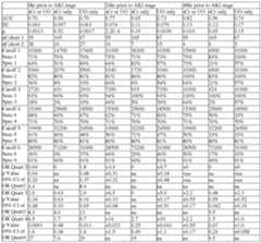 Figure imgf000397_0002