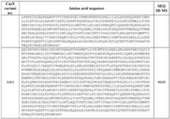 Figure imgf000285_0001