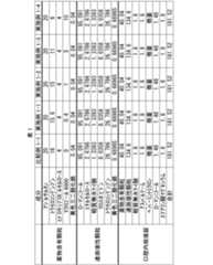 Figure 2022184792000003