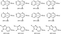 Figure 112014123927249-pat00027