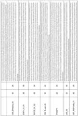 Figure imgf000215_0001