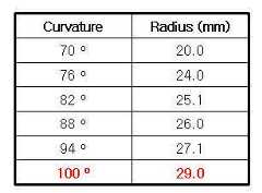 Figure 112005012188649-pat00001