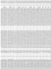 Figure imgf000196_0001