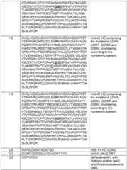 Figure imgf000120_0001