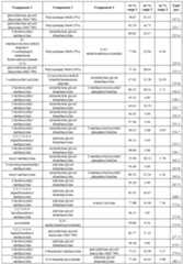 Figure imgf000020_0001