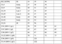 Figure imgf000067_0001