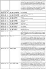 Figure imgf000154_0001