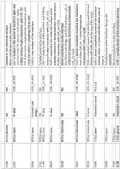 Figure imgf000087_0001