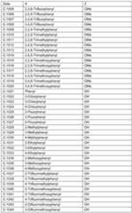 Figure imgf000185_0001