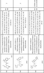 Figure imgf000309_0001