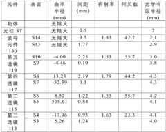 Figure BDA0002393362040000061