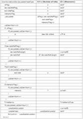 Figure 112010023665726-pat00095