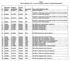 Figure imgf000165_0001