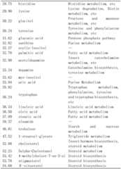 Figure BDA0000074527630000081