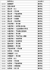 Figure BDA0002515130670000861