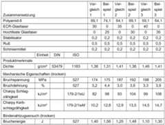 Figure imgf000024_0001