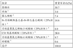 Figure BDA0000066833100000281