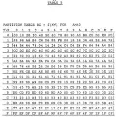 Figure imgf000091_0001