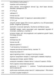 Figure imgf000020_0001