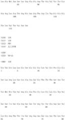 Figure IDA0002685520700000631