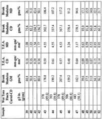 Figure imgf000064_0001
