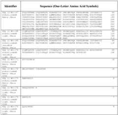 Figure imgf000153_0001