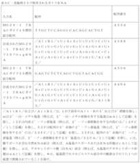 Figure 2023517041000021