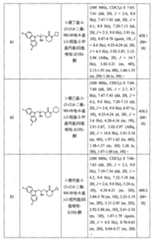 Figure 104111004-A0202-12-0223-150