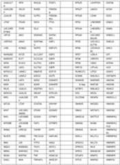 Figure imgf000242_0001