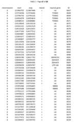 Figure imgf000241_0001